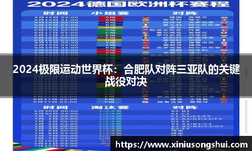 2024极限运动世界杯：合肥队对阵三亚队的关键战役对决