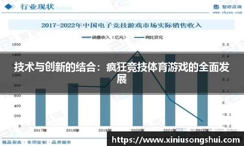 技术与创新的结合：疯狂竞技体育游戏的全面发展